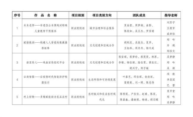 微信图片_20220407102114.jpg 微信图片_20220407102114.jpg