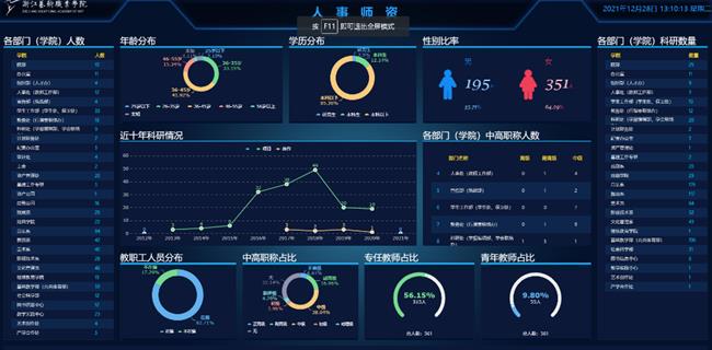01大数据应用平台.png 01大数据应用平台.png